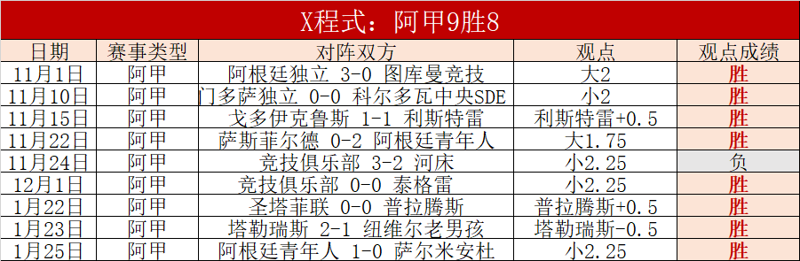 中国短道速,滑男队,米接力荣获,开云体育入口,开云体育官网,开云体育登录,开云体育在线,开云体育中国