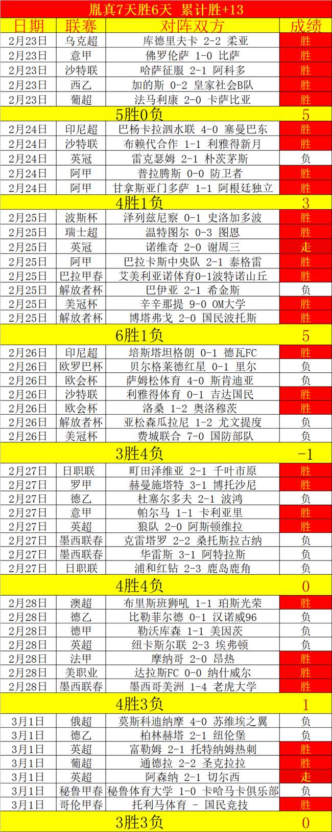 中国,亚洲杯预选,国足迎战巴,开云体育入口,开云体育官网,开云体育登录,开云体育在线,开云体育中国