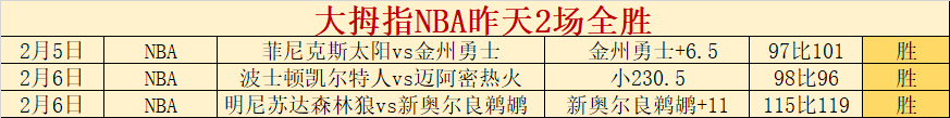 推荐,周日,马刺对决尼,开云体育入口,开云体育官网,开云体育登录,开云体育在线,开云体育中国