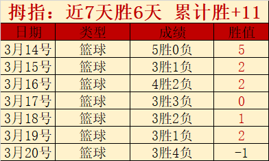 全红婵哥哥,直播卖番薯,引笑泪,开云体育入口,开云体育官网,开云体育登录,开云体育在线,开云体育中国