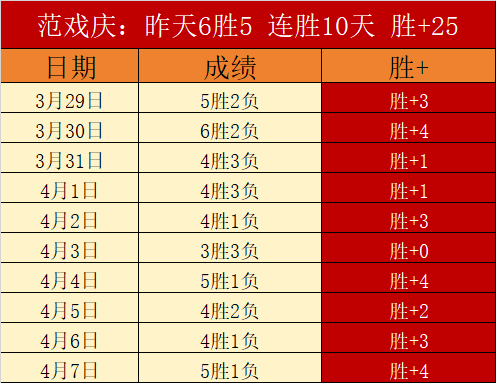 沙尔克德乙,专家推荐汉,诺威,开云体育入口,开云体育官网,开云体育登录,开云体育在线,开云体育中国
