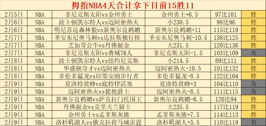 大乐透期号,名家四胆全,拖推荐汇总,开云体育入口,开云体育官网,开云体育登录,开云体育在线,开云体育中国