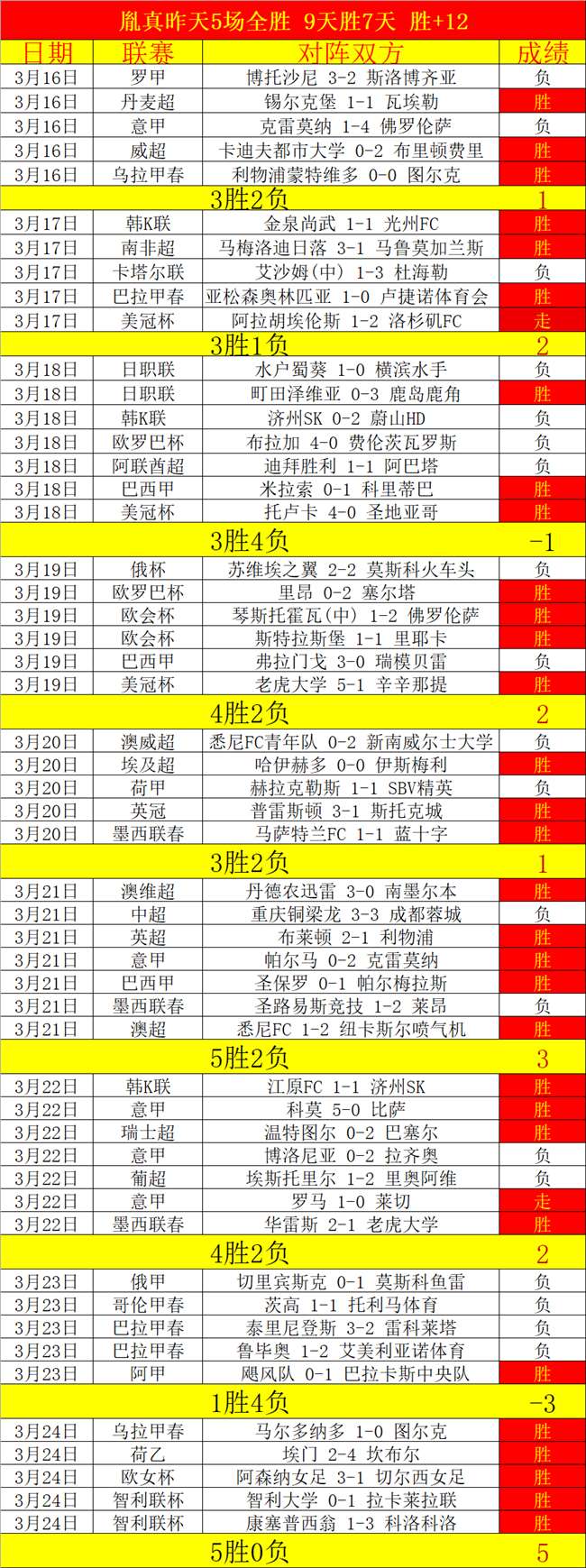 国足新纪元,启航,邵佳一领军,开云体育入口,开云体育官网,开云体育登录,开云体育在线,开云体育中国