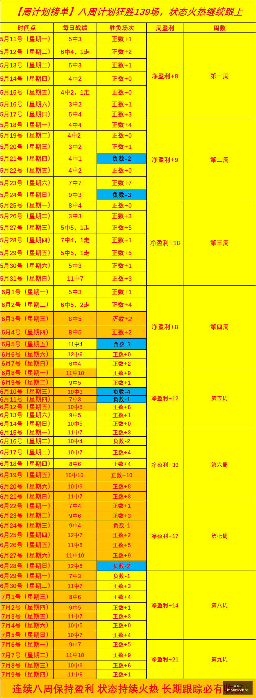 开云体育开,云体育入口,新动作落地,开云体育入口,开云体育官网,开云体育登录,开云体育在线,开云体育中国
