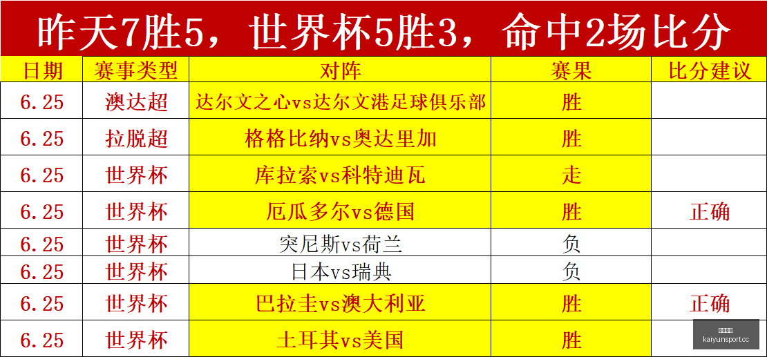 开云体育,开云体育入口,开云体育官网,开云体育入口,开云体育官网,开云体育登录,开云体育在线,开云体育中国