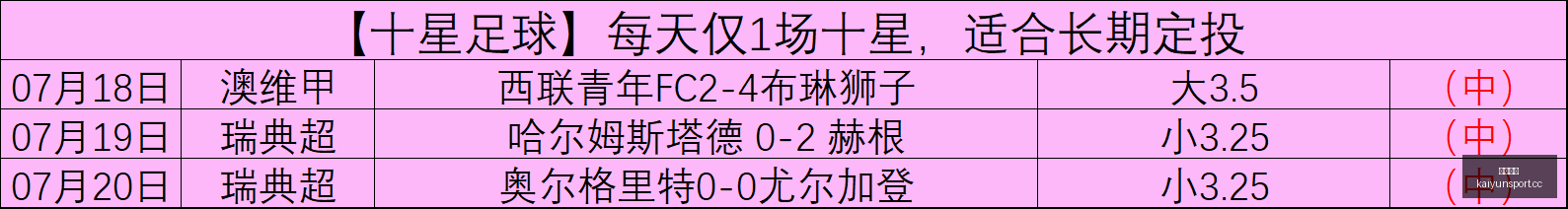 开云体育,开云体育入口,开云体育官网,开云体育入口,开云体育官网,开云体育登录,开云体育在线,开云体育中国