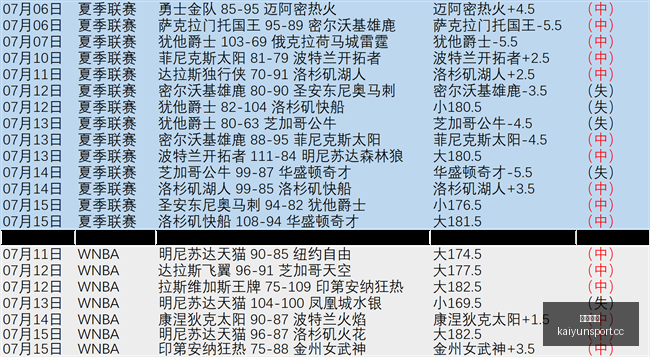 开云体育,开云体育入口,开云体育官网,开云体育入口,开云体育官网,开云体育登录,开云体育在线,开云体育中国