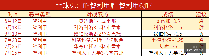 开云体育,开云体育入口,开云体育官网,开云体育入口,开云体育官网,开云体育登录,开云体育在线,开云体育中国