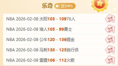 英格兰足总杯历史冠军一览