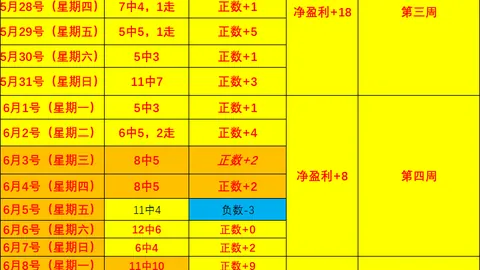 湖人会面杜伦在即，国王无动于衷，活塞方案遭冷落