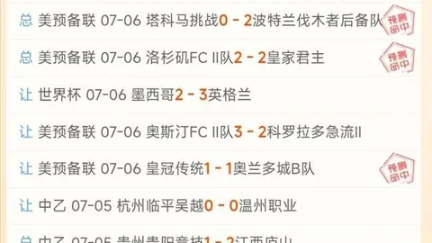 塞克斯顿加盟湖人：1900万签约见证斗志，我的好胜心之旅