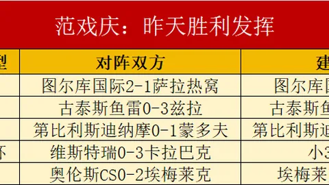 开云体育 092823