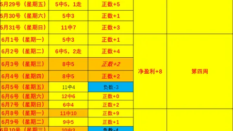 开云体育 100751
